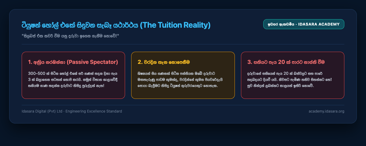 The reality inside the tuition hall (The Tuition Reality)