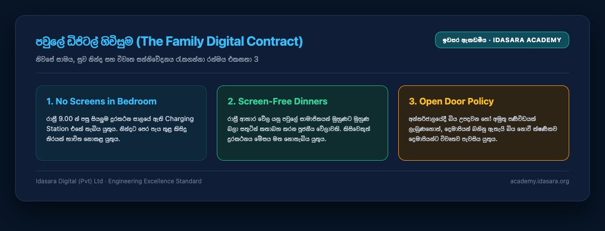 The Family Digital Contract
