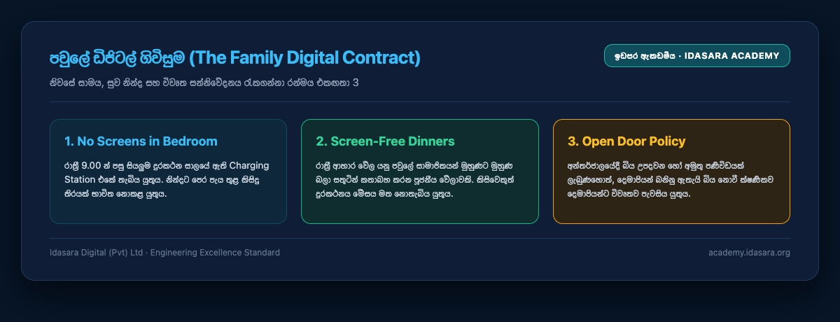 The Family Digital Contract