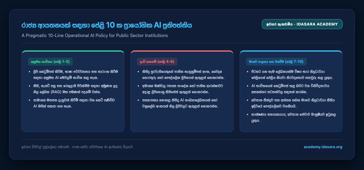 පේළි 10 ක ප්‍රායෝගික AI ප්‍රතිපත්තිය