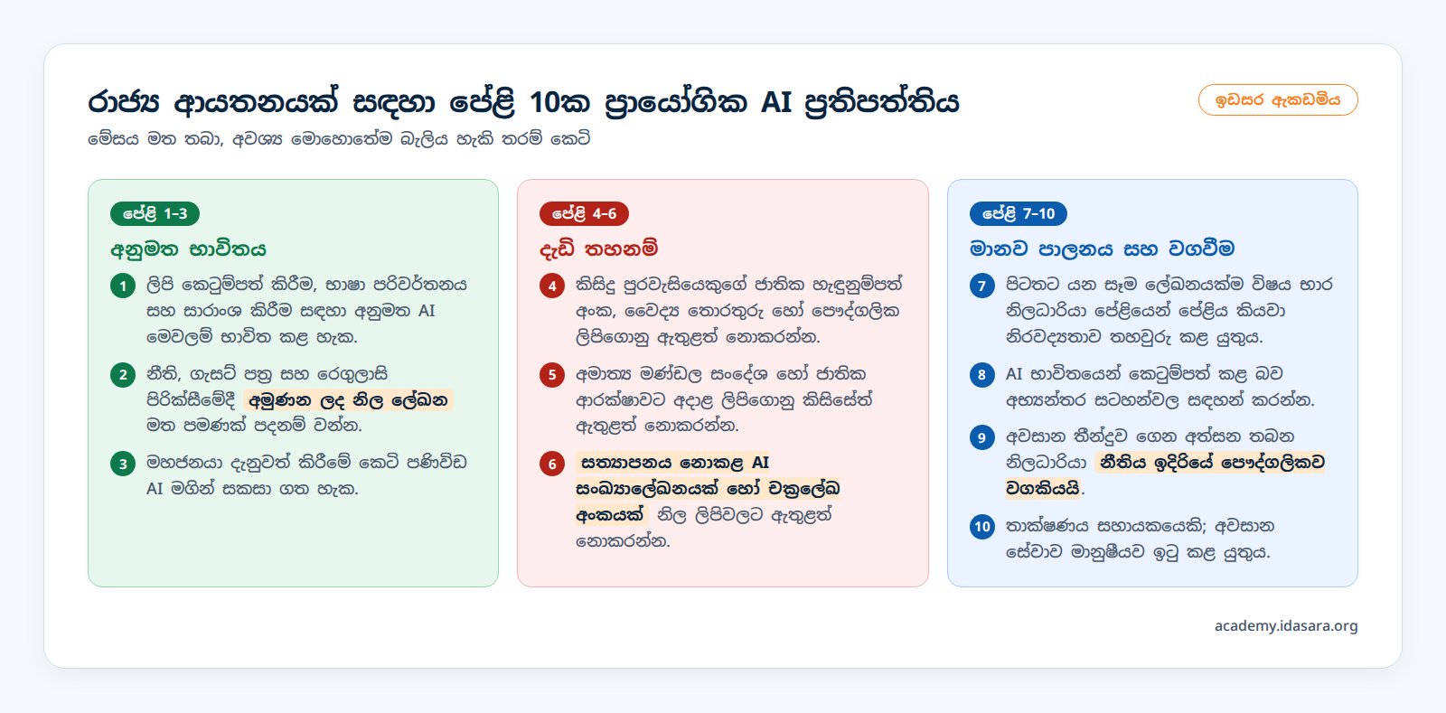 පේළි 10 ක ප්‍රායෝගික AI ප්‍රතිපත්තිය