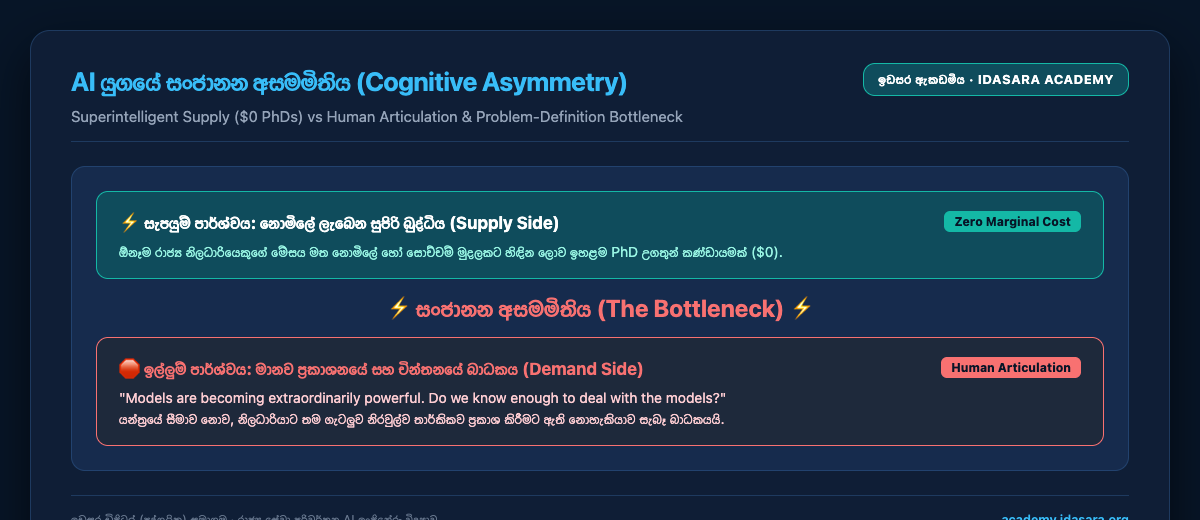 Cognitive asymmetry in the AI age