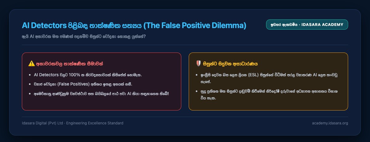 AI Detectors වල සැබෑ තාක්ෂණික සත්‍යය