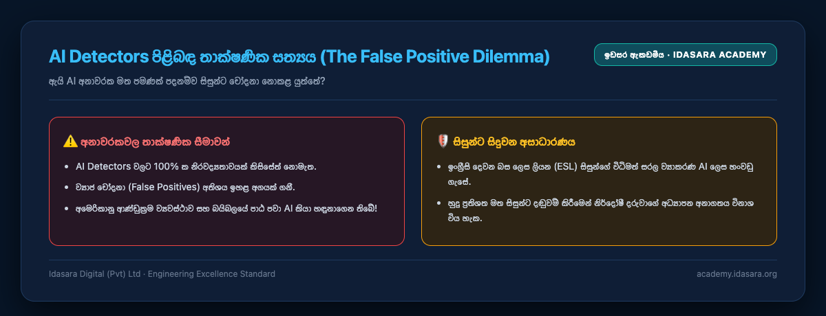 The Technical Truth About AI Detectors (The False Positive Dilemma)