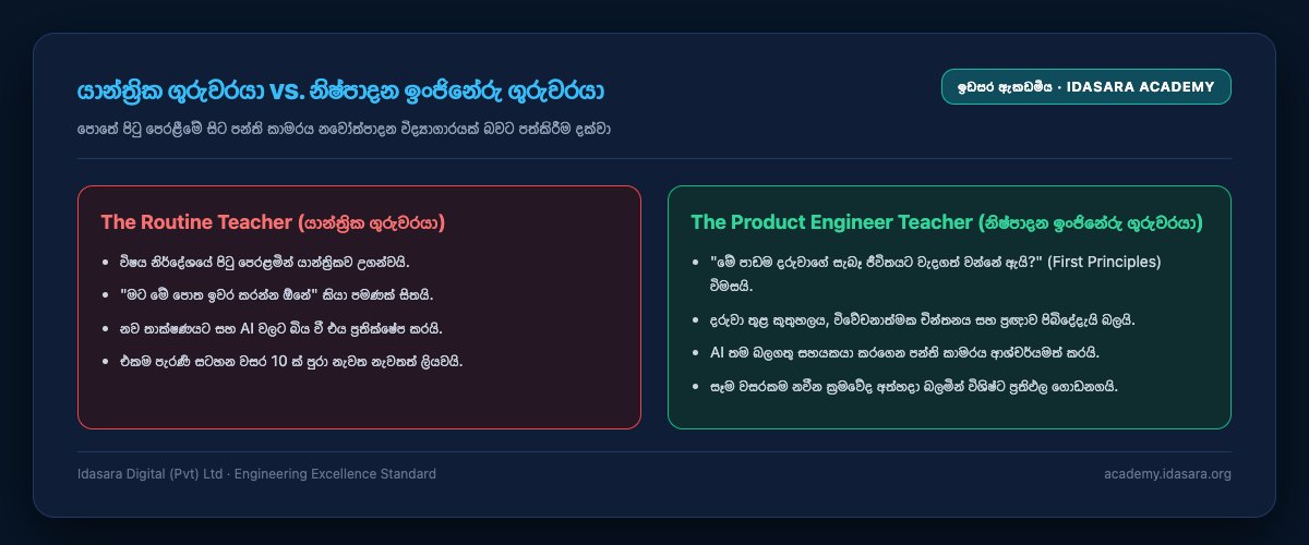 The Routine Teacher vs. the Product Engineer Teacher