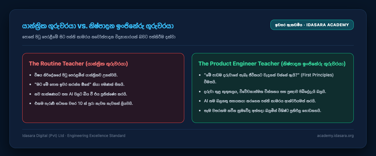 The Routine Teacher vs. the Product Engineer Teacher
