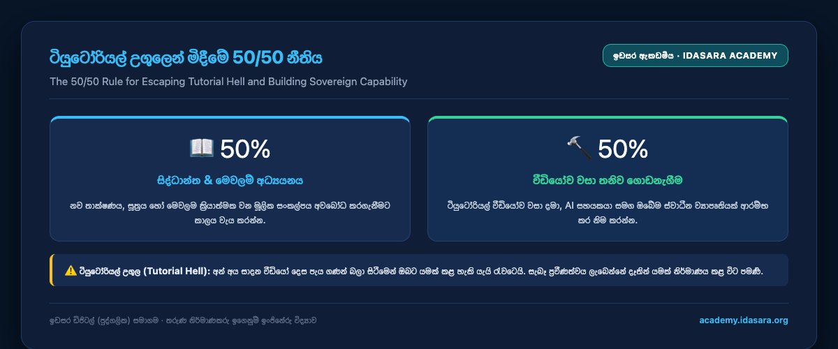 The tutorial trap and the 50/50 rule for escaping it