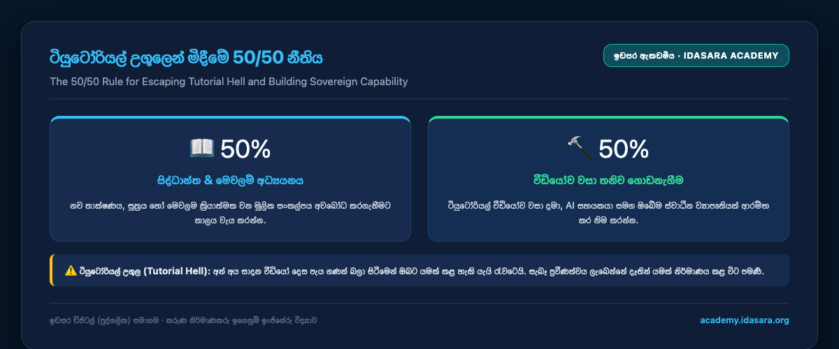 ටියුටෝරියල් උගුලෙන් මිදීමේ 50/50 නීතිය