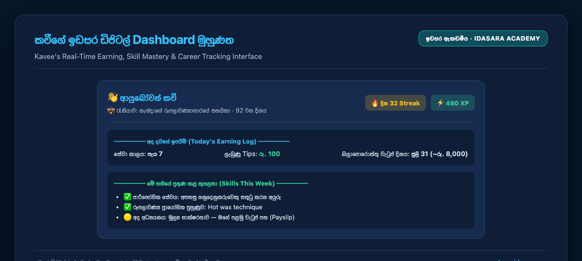 Kavi's Idasara digital dashboard