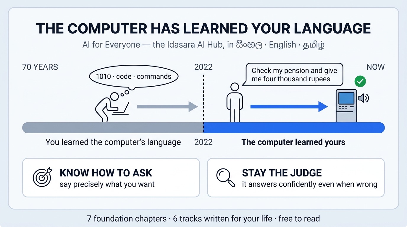 AI for Everyone — the Idasara AI Hub