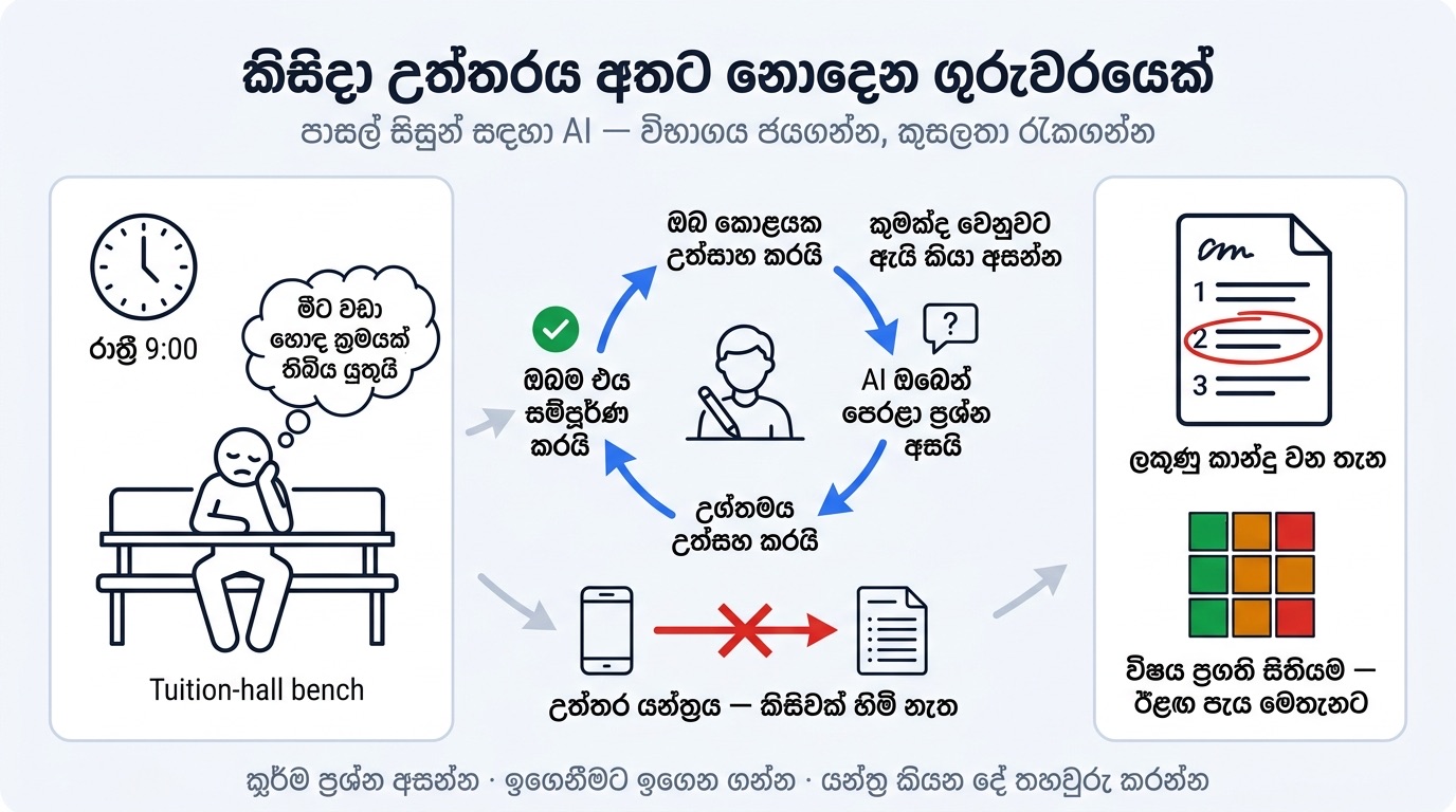 පාසල් සිසුන් සඳහා AI
