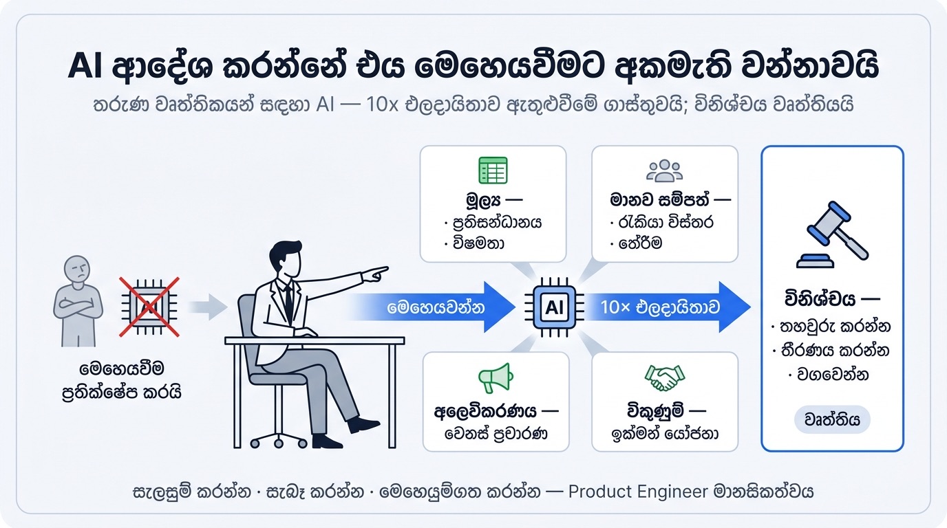 තරුණ වෘත්තිකයන් සඳහා AI