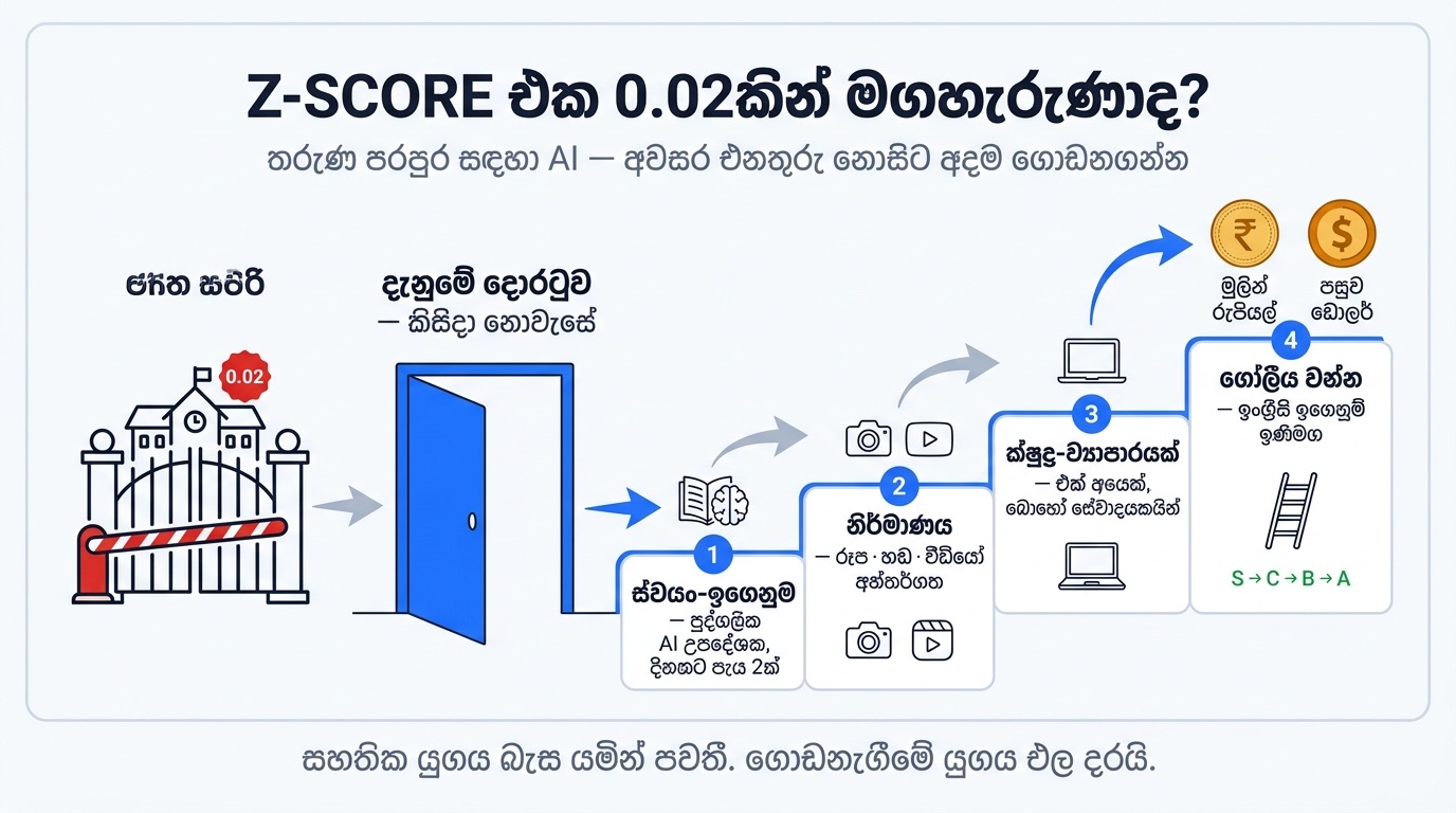 තරුණ පරපුර සඳහා AI