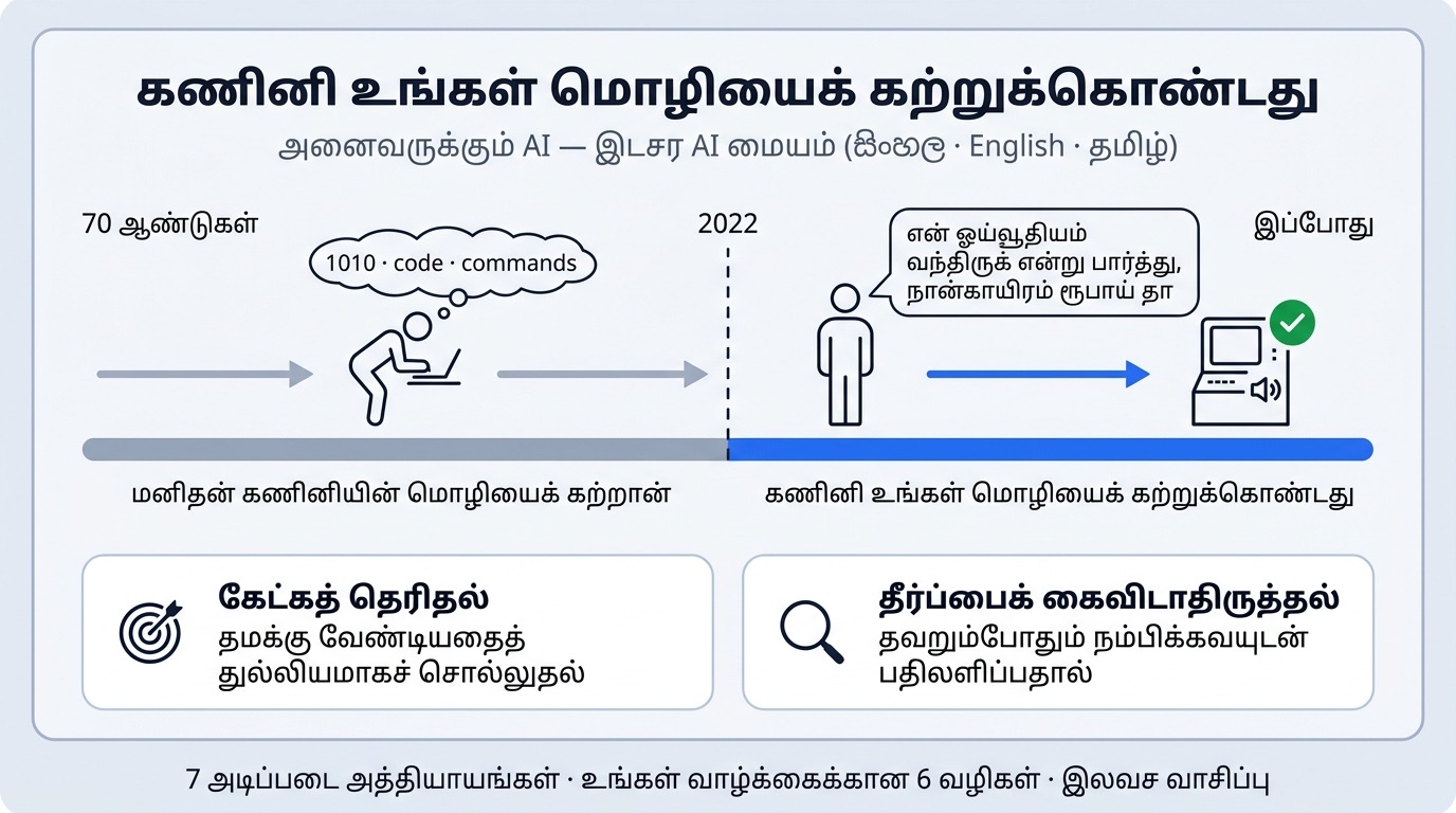 அனைவருக்கும் AI — இடசர AI மையம்