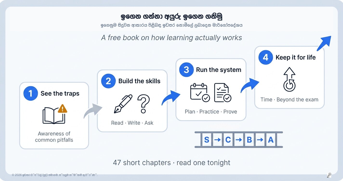 ඉගෙන ගන්න හැටි ඉගෙන ගන්න — Learn to Learn