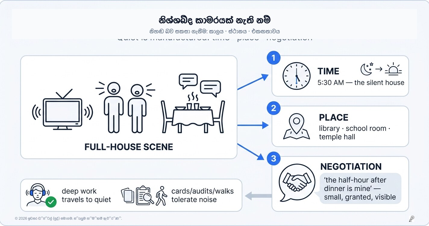 නිහඬ කාමරයක් නැද්ද? පිරිසක් මැද වුණත් පාඩම් කරන්නේ මෙහෙමයි