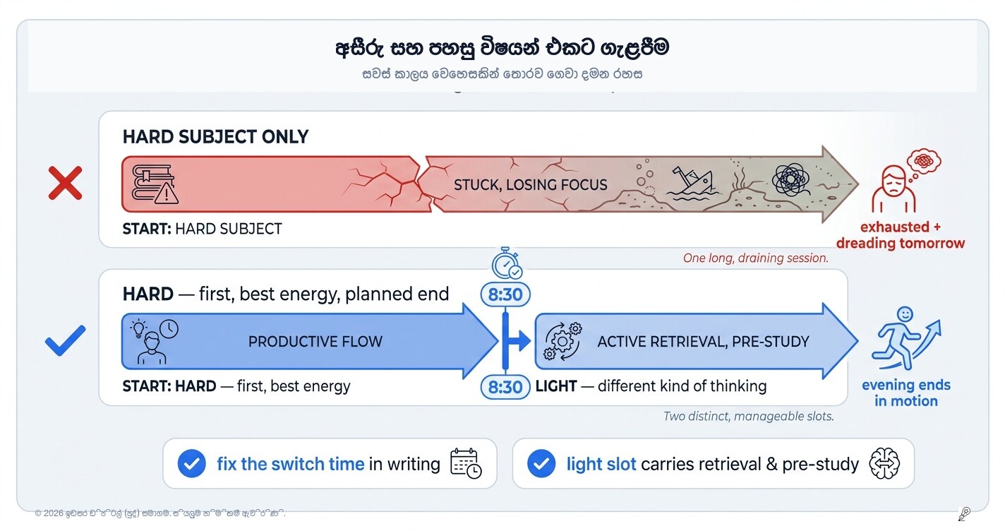 අමාරු විෂයක් සහ ලේසි විෂයක් එකට සම්බන්ධ කරන්න: එපාවෙන්නේ නැතිව පාඩම් කරමු