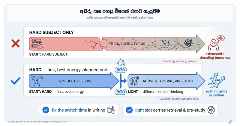 අමාරු විෂයක් සහ ලේසි විෂයක් එකට සම්බන්ධ කරන්න: එපාවෙන්නේ නැතිව පාඩම් කරමු