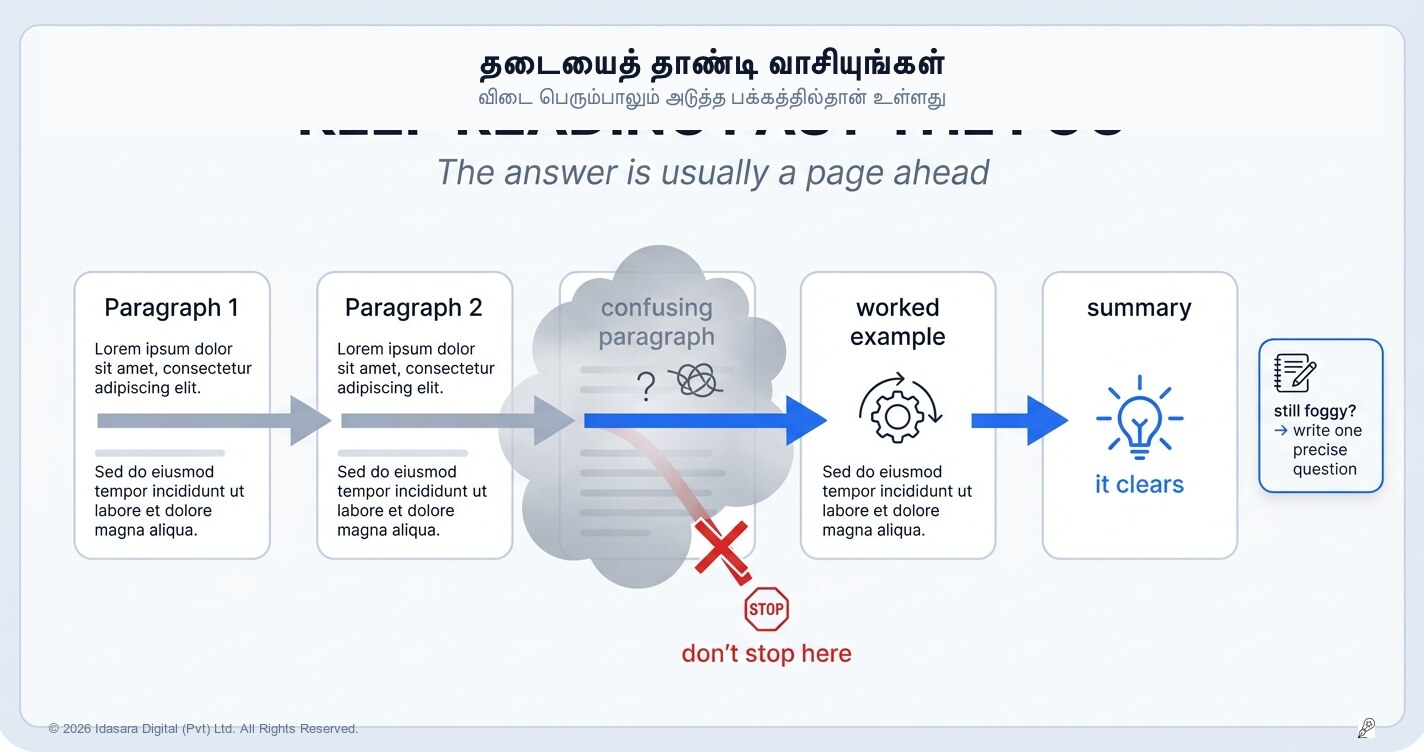 விளங்காவிட்டாலும் தொடர்ந்து வாசியுங்கள் — அது ஏன் முக்கியமானது?